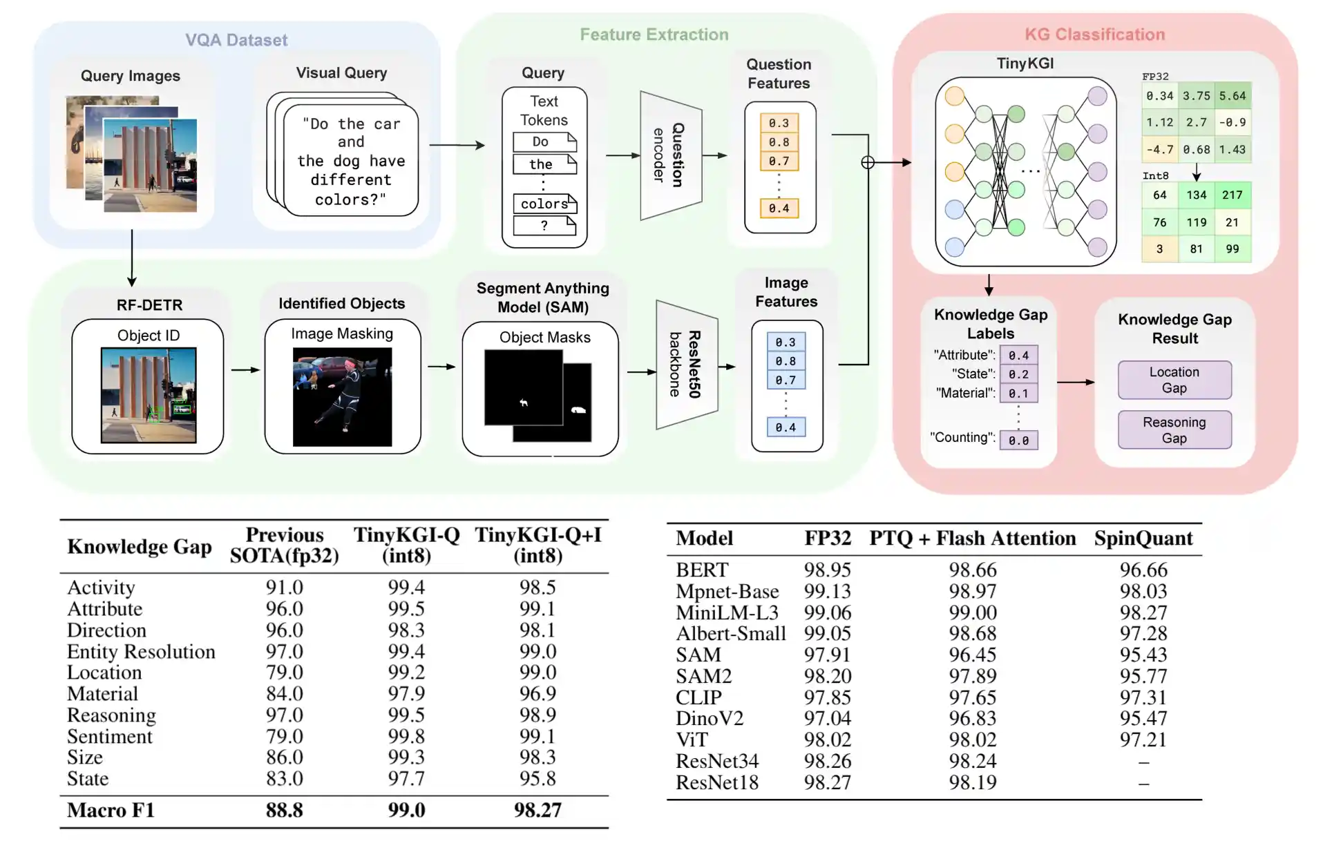 tinykgi_preview.webp